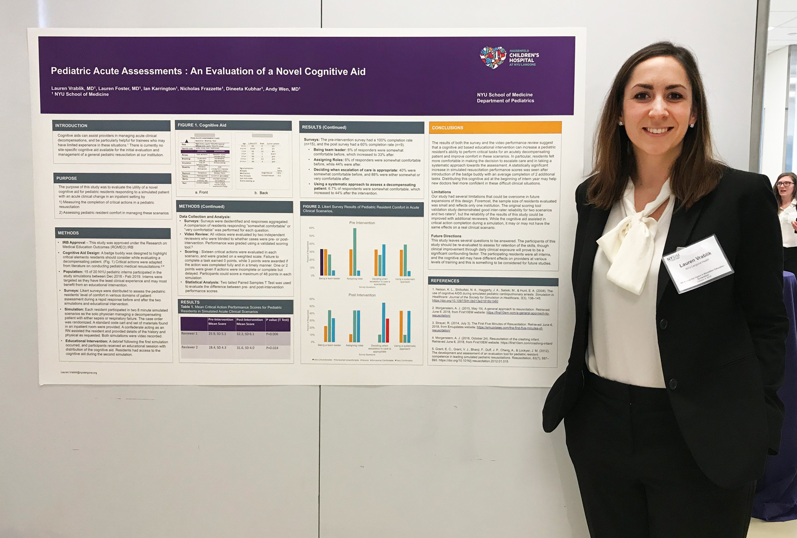 Pediatrics Resident Reviews Research Poster